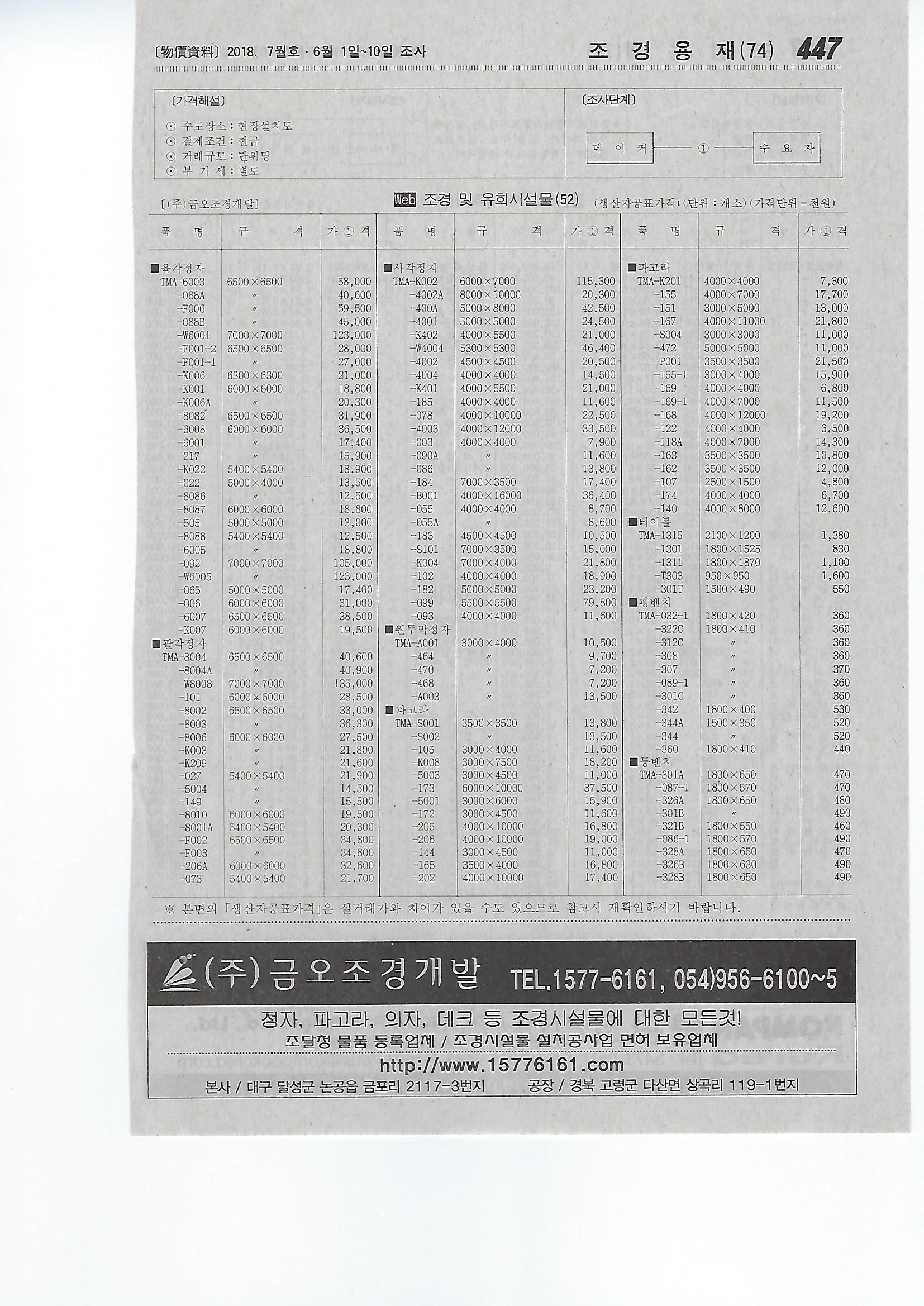 물가자료2018-7월호.jpg